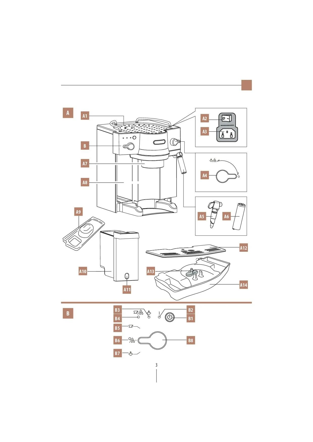 Кофеварка рожковая Delonghi EC 820. Схема сборки кофемашины Delonghi ес820. Кофеварка рожковая Delonghi EC 251 B схема. Деталировка кофемашины Delonghi ec680.m. Инструкция очистки кофемашины делонги