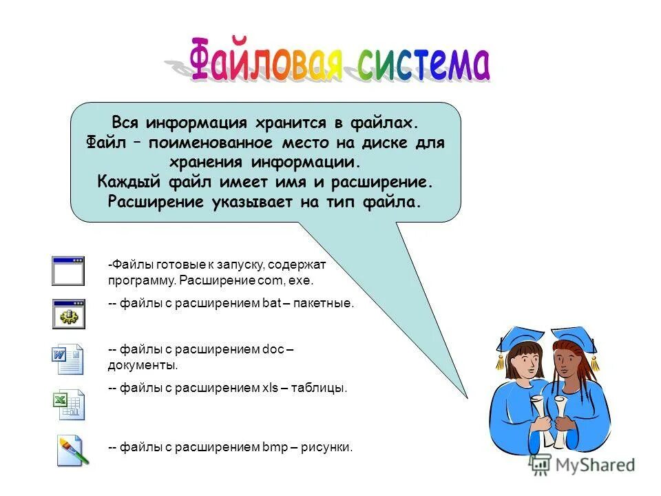 каждый файл имеет имя. поименованная область. ~$ перед названием файла. каждый файл имеет только имя имя и расширение только расширение. файл может иметь имя.