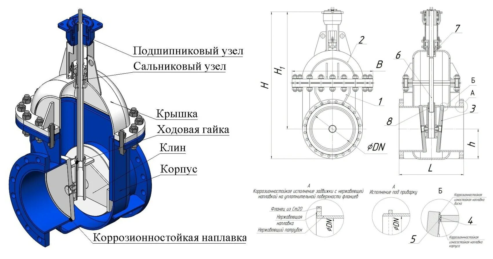 Исполнение задвижек