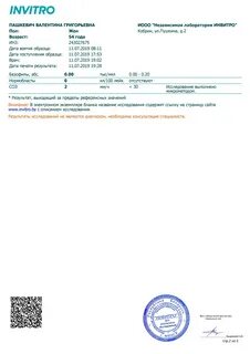 Амг инвитро
