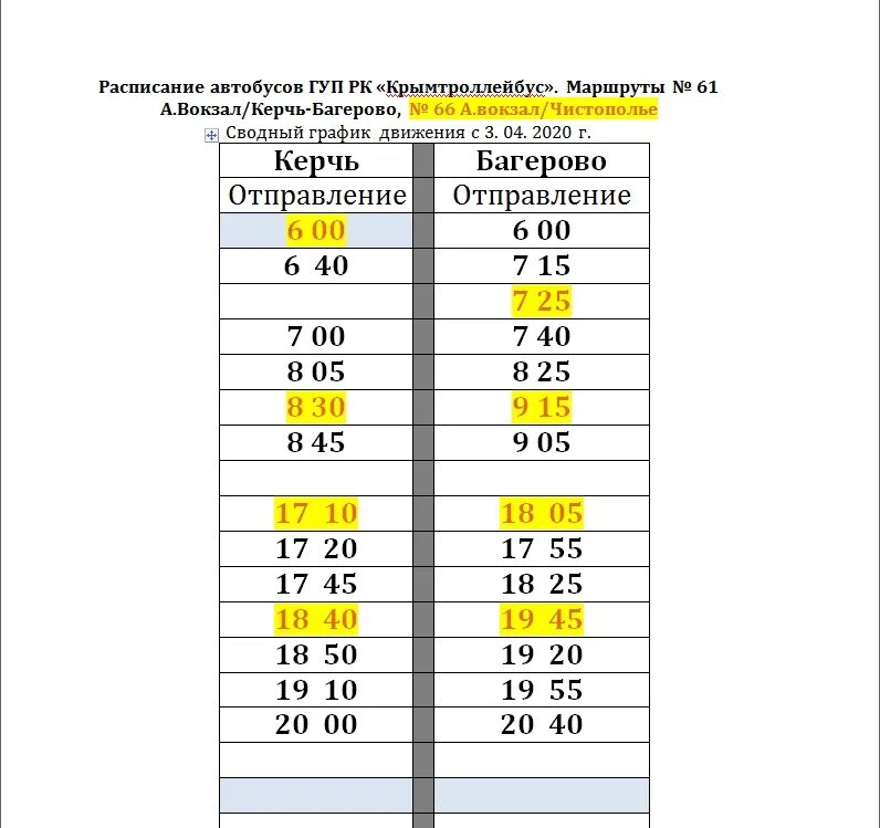 Автобус 3. Маршрутка 61. 66 Автобус маршрут. Расписание 61.