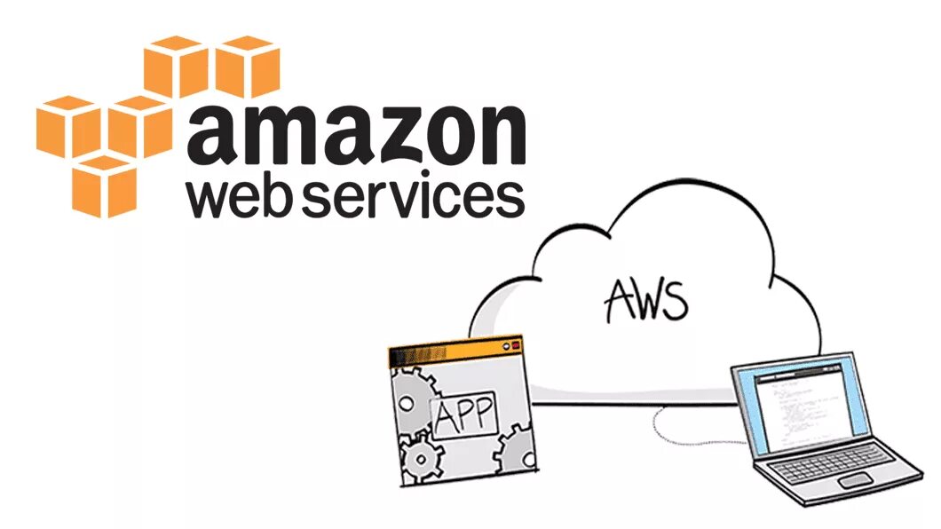 Amazon облачные сервисы. Amazon web services (AWS). Amazon web services логотип. Облачный сервис Amazon web services.. Амазон сервисы.