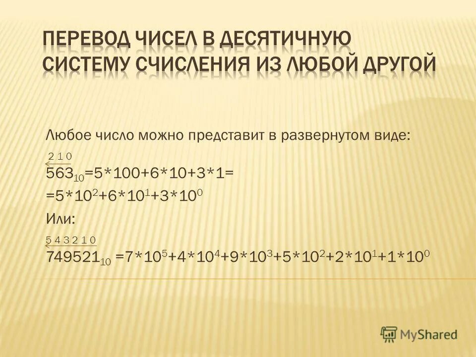4 любых цифр. 4 любых цифр