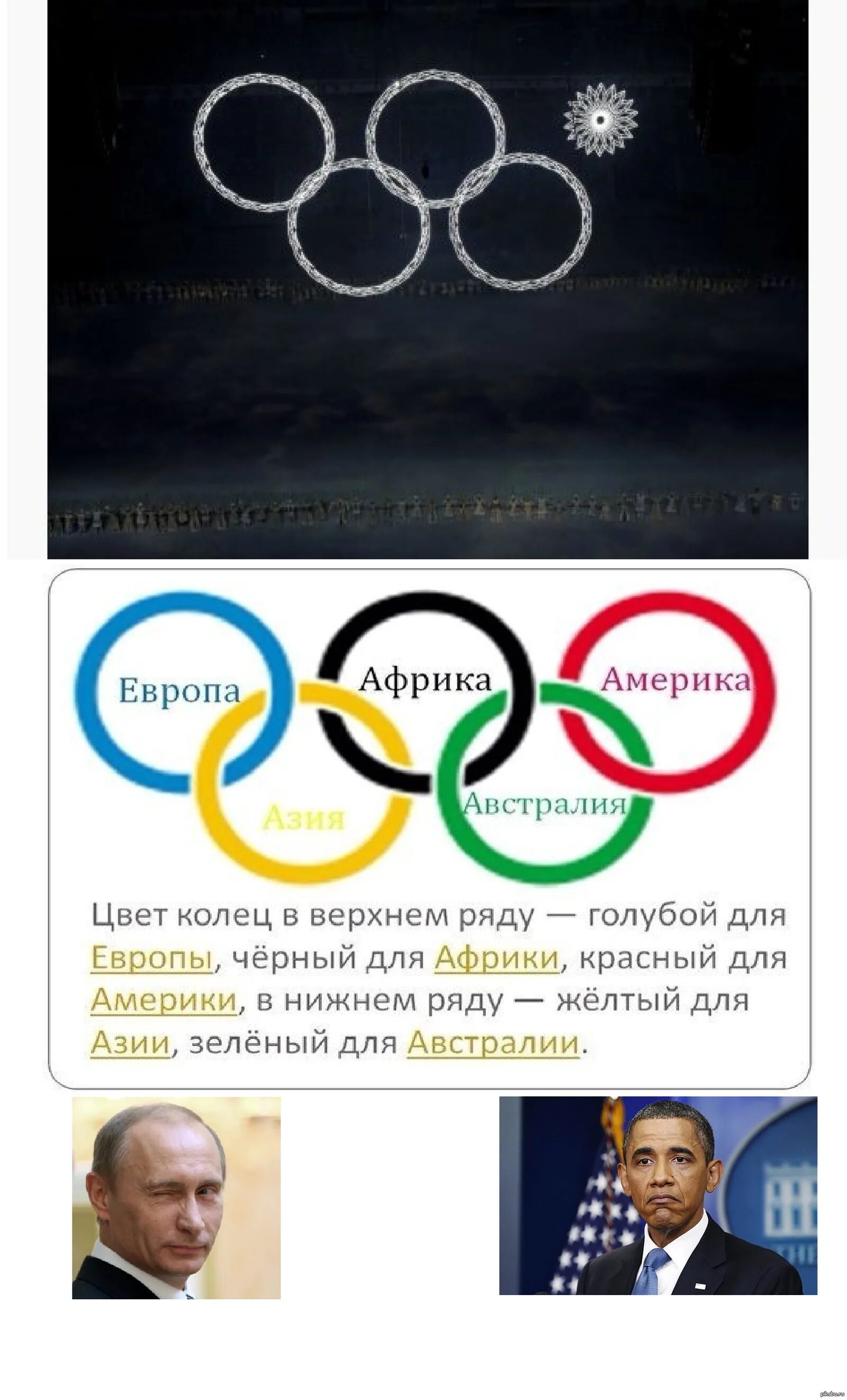 Олимпийское кольцо не раскрылось. Кольцо не открылось на Олимпиаде. Олимпийские кольца. Олимпийские кольца в Сочи не раскрылись.