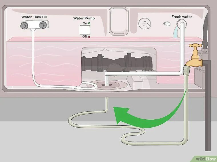 RV Water Tank. Water Tank with Pump. Water Regulation Tank. Water Tank picture. Water tank am