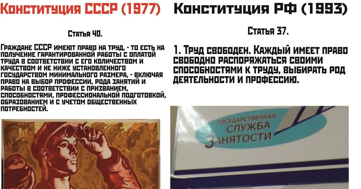 Советский человек и гражданин ссср. Право СССР. Право на труд СССР. Граждане РФ имеют право на труд.