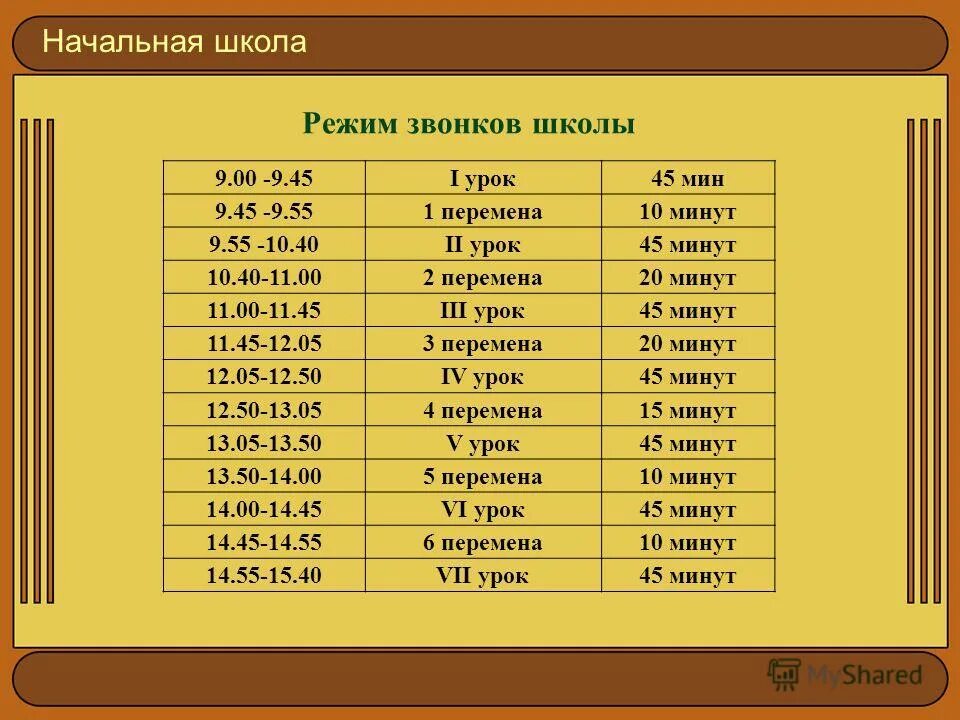 Сколько минут перемена в школе