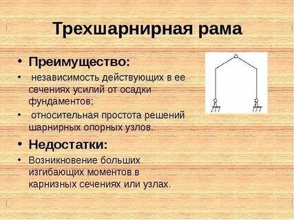 Рамами называют