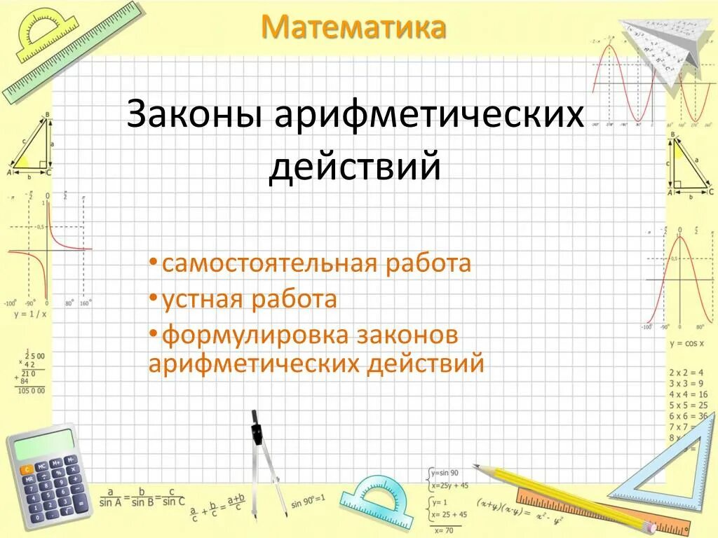 Четыре действия математики. Законы арифметических действий. Математические законы. Законы математических действий. Математика законы арифметических действий.