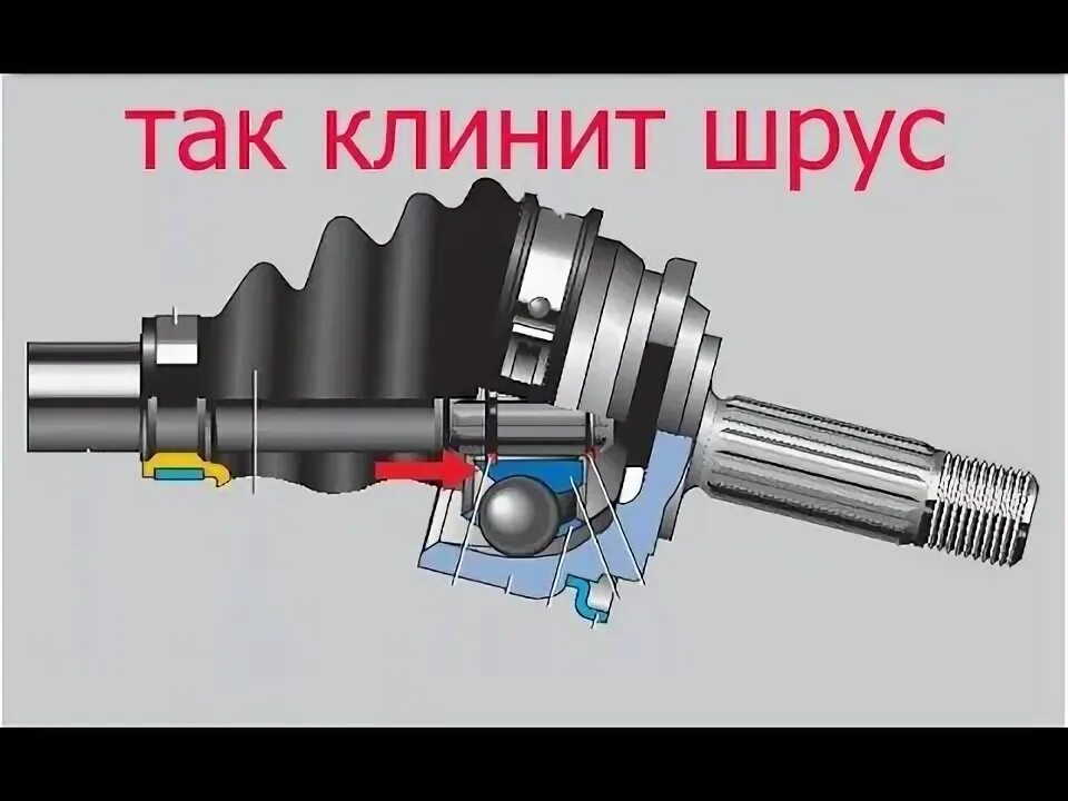 Рулевой механизм типа червяк ролик. Шрус хрустит при повороте. Биениенаружнего шруса. Шрус подклинивает последствиям. Биение руля на скорости 100 120 причины