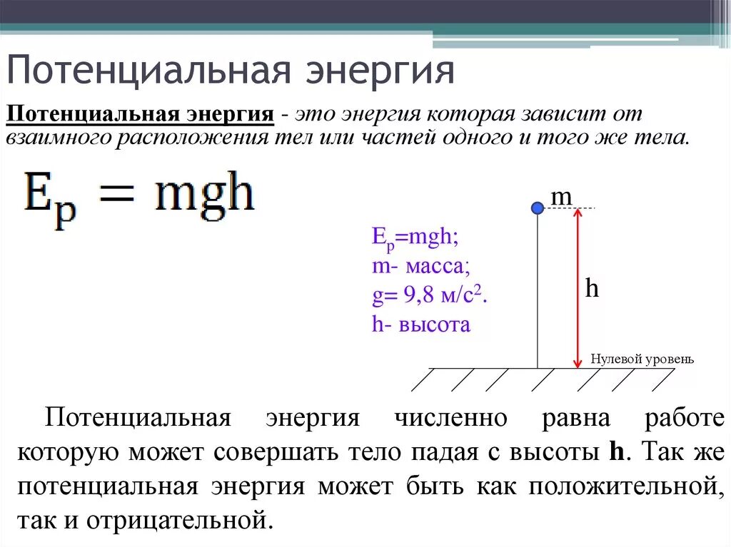 Какая сила изменяет кинетическую энергию движущейся заряженной. Потенциальная энергия это кратко формула. Потенциальная энергия положения формула. Как найти потенциальную энергию 7 класс. Потенциальная энергия это кратко 7 класс.