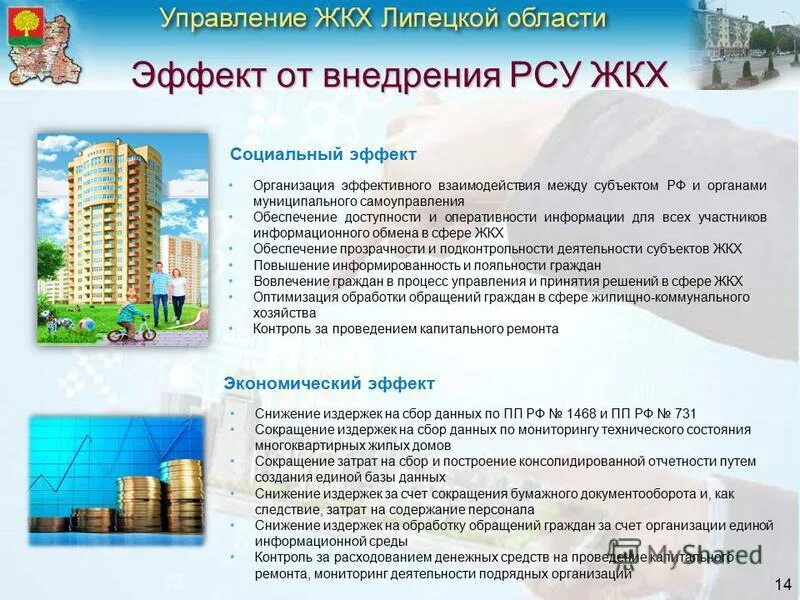 Работа в жилищном управлении. Работа в жилищном управлении. Работа в жилищном управлении. Работа в жилищном управлении. Схема жкх.