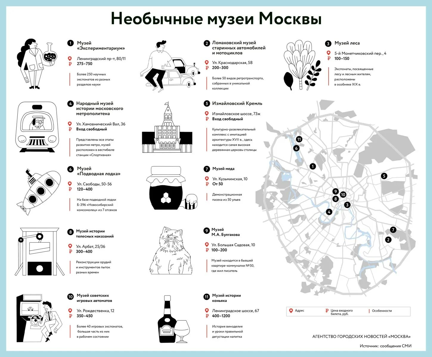 Музеи москвы список. 28 октября до 7 ноября нерабочие дни в москве. Часы работы музеев в москве. Часы работы музеев в москве. Музеи список.