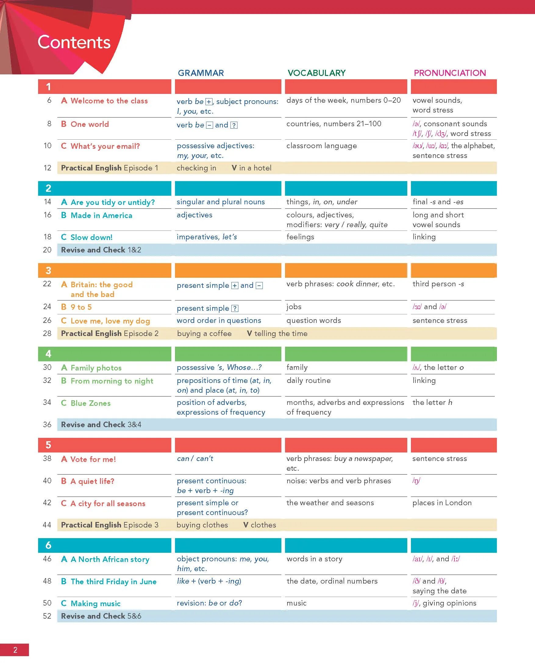 English file Elementary 4th Edition уровень. English file Elementary содержание. English file Elementary 4th. English file Elementary оглавление. English file revise and check