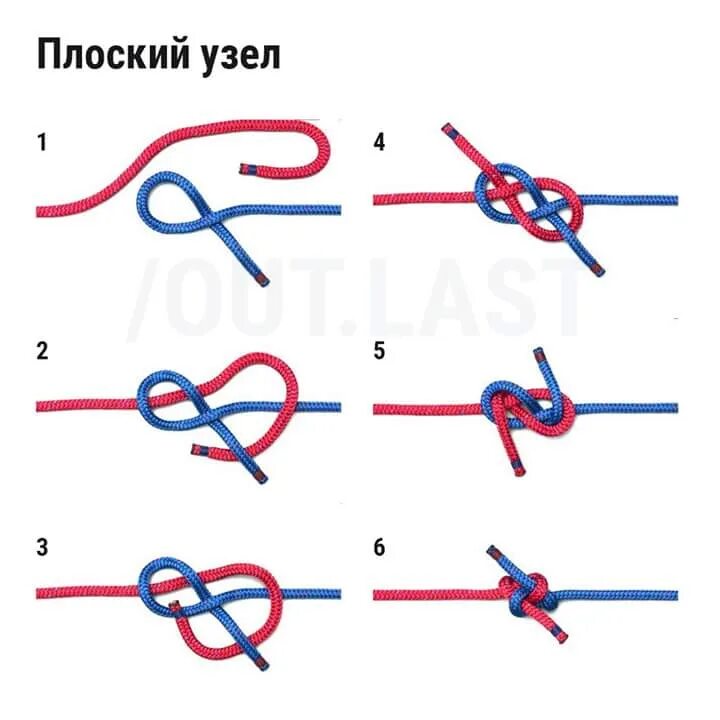 Мелкие узлы. Узлы для связывания 2 веревок. Узлы для завязывания двух концов веревки. Узел для соединения двух концов веревки. Узел для соединения двух веревок одного диаметра.