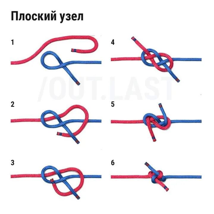 Почему появляются узлы. Узлы для связывания 2 веревок. Узлы для завязывания двух концов веревки. Узел для соединения двух веревок одного диаметра. Узел для скрепления двух веревок.