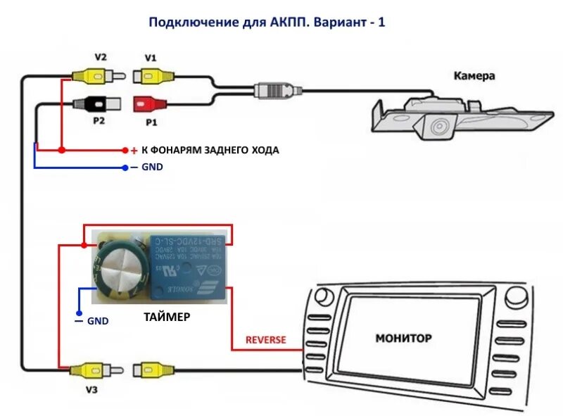 Сх подключения. Схема подключения камеры заднего Мазда СХ-5.