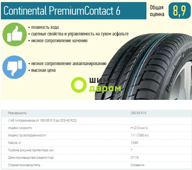 Сколько мм летняя резина. Continental Premium contact 6 высота протектора глубина. Continental CONTIPREMIUMCONTACT 5 глубина протектора. Continental CONTIPREMIUMCONTACT 5 маркировка. Continental PREMIUMCONTACT 6 маркировка.