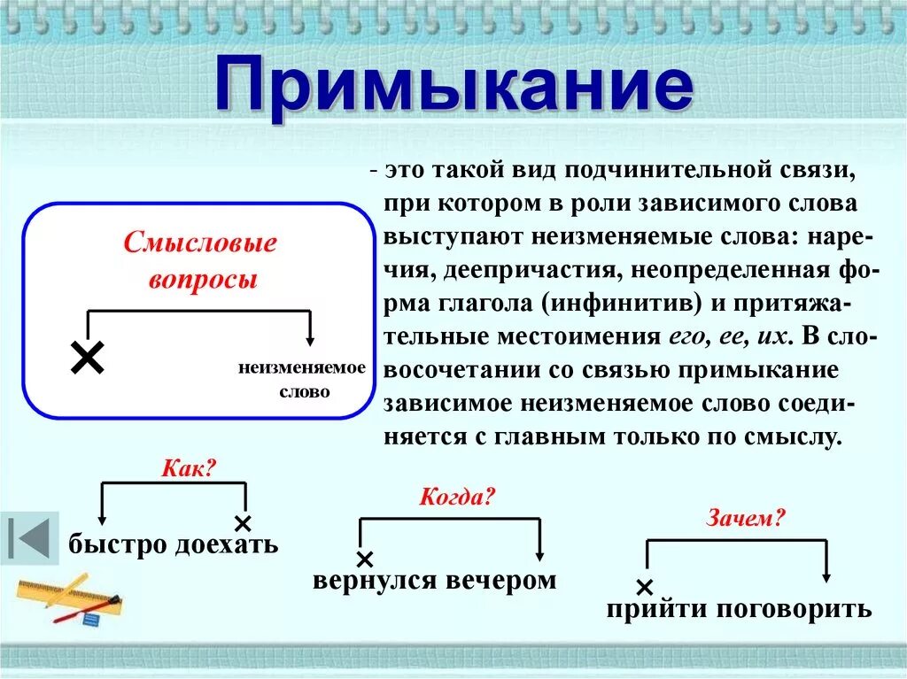 Способ прим. Примыкание. Связь примыкание. Вид связи примыкание. Пимык.