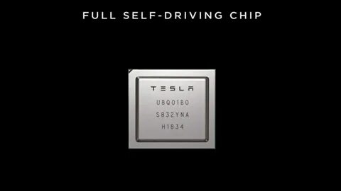 Full self