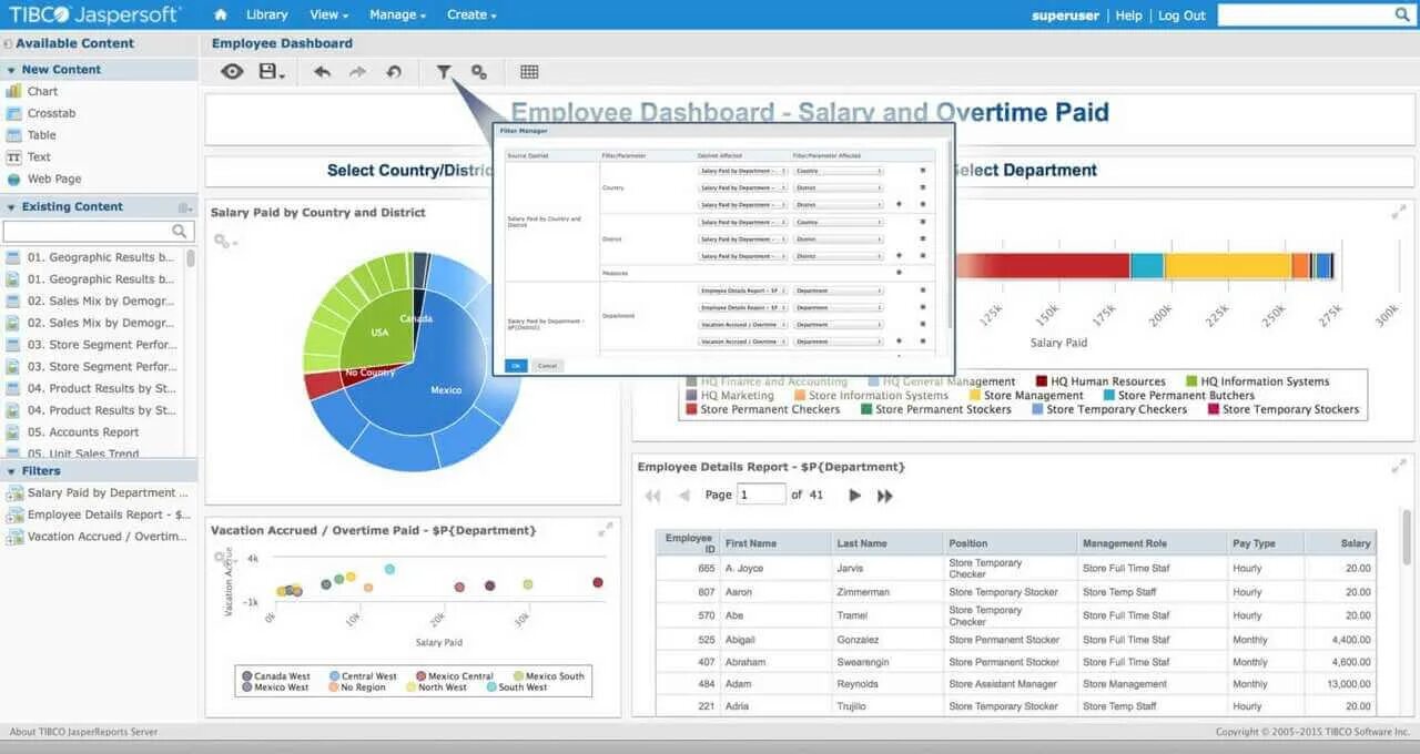 Report details. Jaspersoft. tibco jasperreports. jasperreports логотип. лого jaspersoft studio.