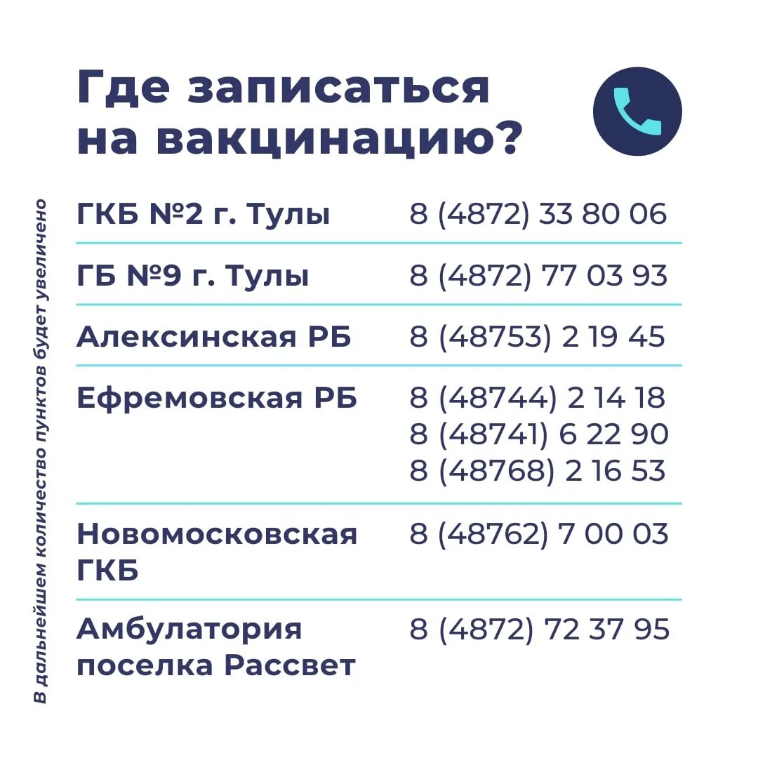 Как сделать прививку в поликлинике. Записаться на вакцинацию. Записаться на вакцинацию от коронавируса. Памятка по вакцинации от коронавируса. Записаться на прививку от коронавируса.