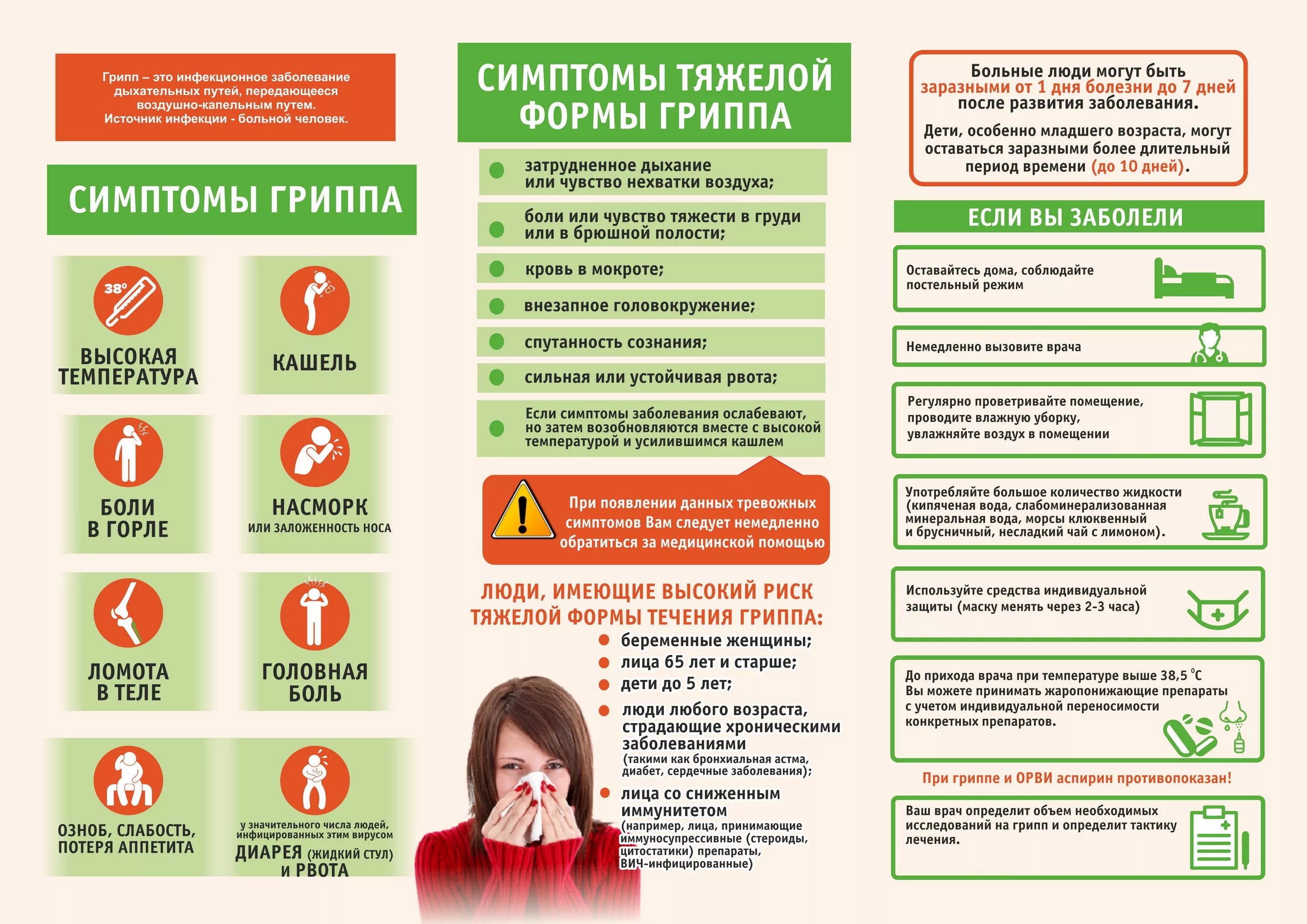 Признаки больного ребенка. Рвота при ОРВИ У взрослых. При заболевание гриппом. Тошнота при гриппе. Тошнит при болезни ОРВИ.