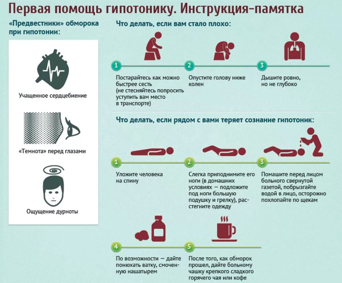 Пониженное давление что пить в домашних условиях. Что делать при снижении давления. Что делать при низком давлении. Чтоьделать принизком давлении. Первая ромощьпри низком давлени.