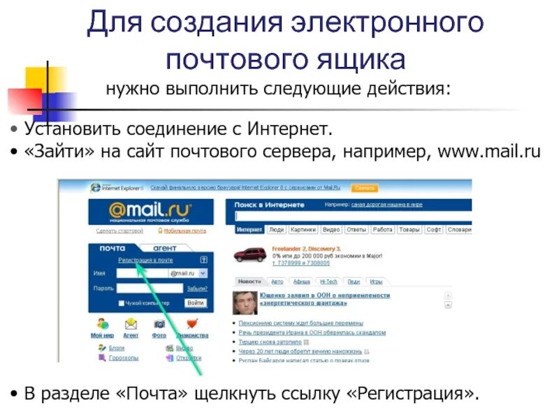 Что представляет собой электронный почтовый ящик. Создание электронного ящика. электронный почтовый ящик. создание ящика электронной почты. почтовые сайты.