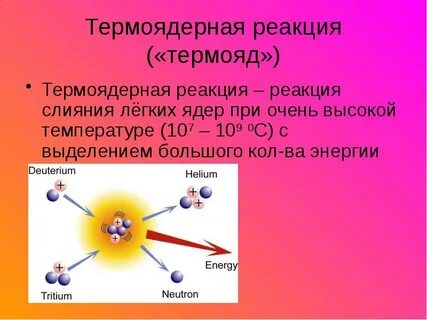 Термоядерная физика 9 класс