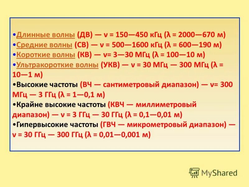 дв волны. дв волны. дв волны. распространение радиоволн таблица. короткие волны диапазон длин волн и частот.