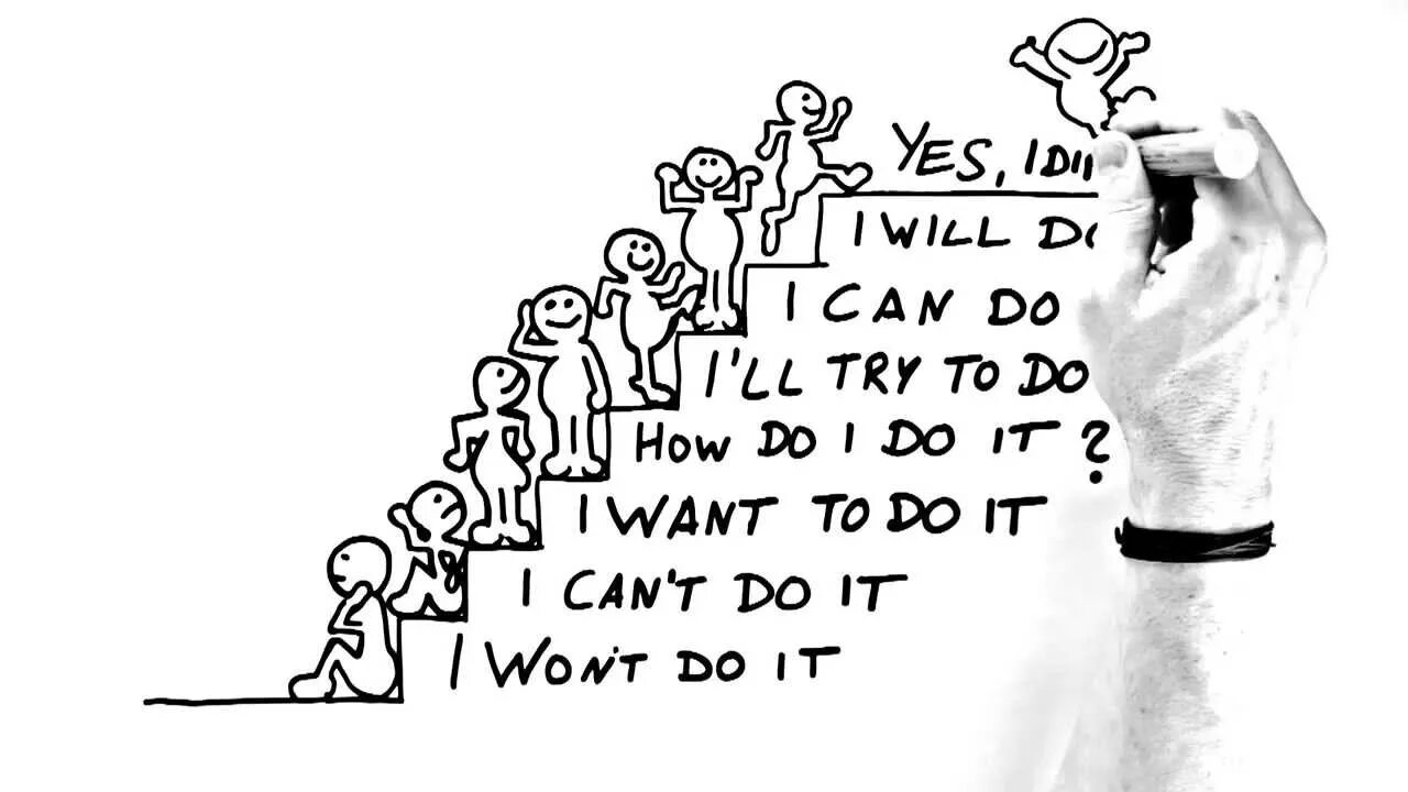 How are you want me. You can do it if you try. Try картинка. Try to do it. I can i will картина.