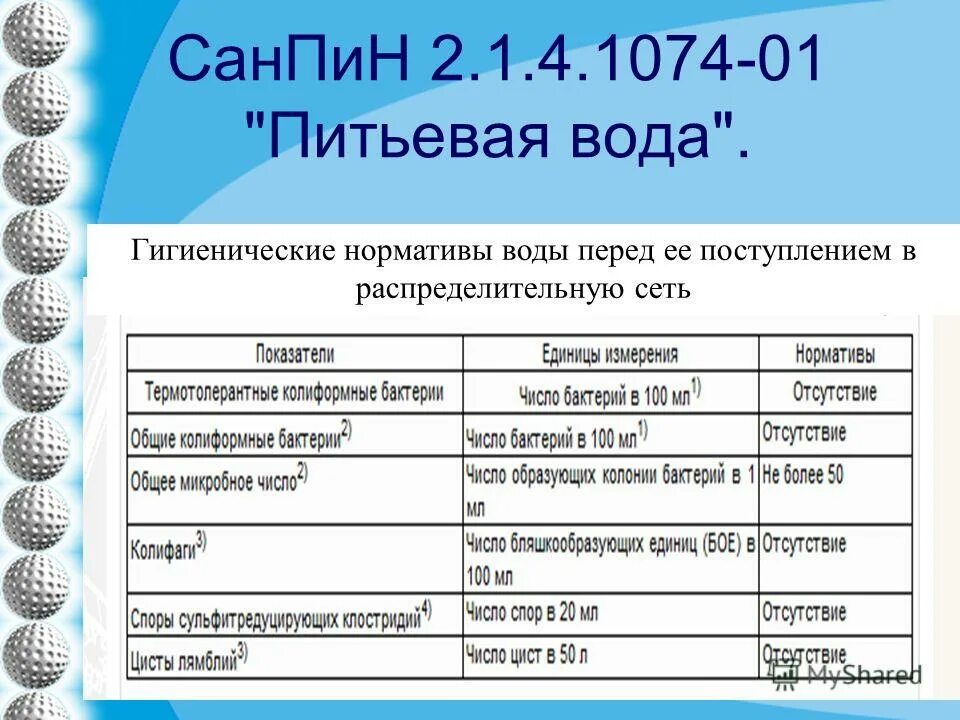 САНПИН 2 1 4 1074 01 питьевая вода гигиенические. САНПИН 1.2.3685-21 микробиологические показатели воды питьевой. Показатели питьевой воды норма САНПИН. Показатели питьевой воды по САНПИН. В качестве источников питьевой воды используются санпин