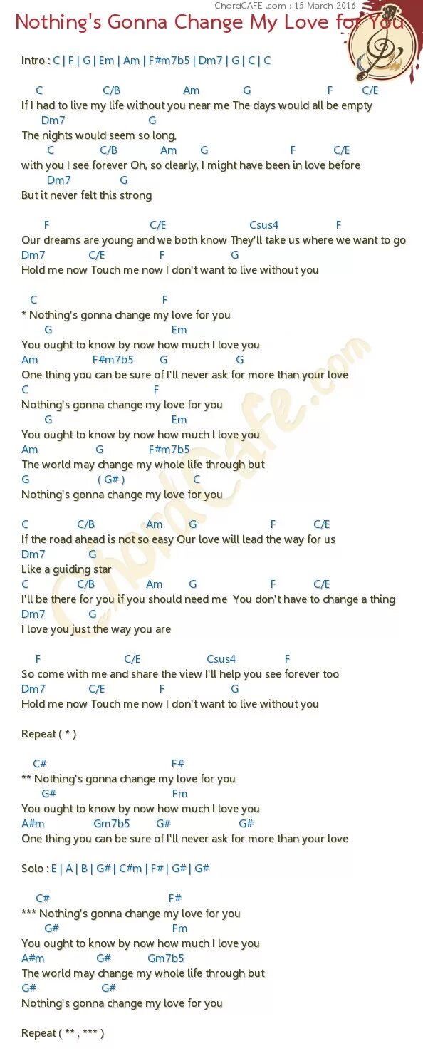 Nothing gonna change текст. Nothing`s gonna change my Love for you текст. Nothing gonna change my Love перевод. Nothing gonna change my Love for you табы. Gonna change my love for you перевод