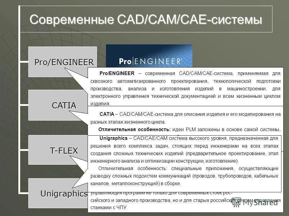 Сапр cam. Cad cam cae системы это. сапр системы cae cam cad. системы автоматизированного проектирования (сапр, cadcamcae). современные cae системы.