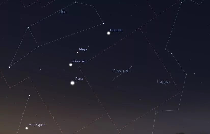 В каком созвездии находится юпитер. Созвездие Юпитера. Созвездия рядом с Венерой. Марс в созвездии. Созвездие Венеры на небе.