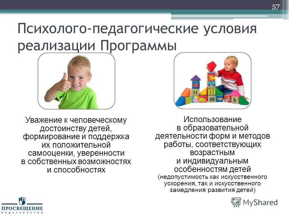 Условия реализации программы развития. Условия реализации программы развития. Требования к условиям реализации программы включают требования. Условия реализации программы. Условия реализации образовательной программы.