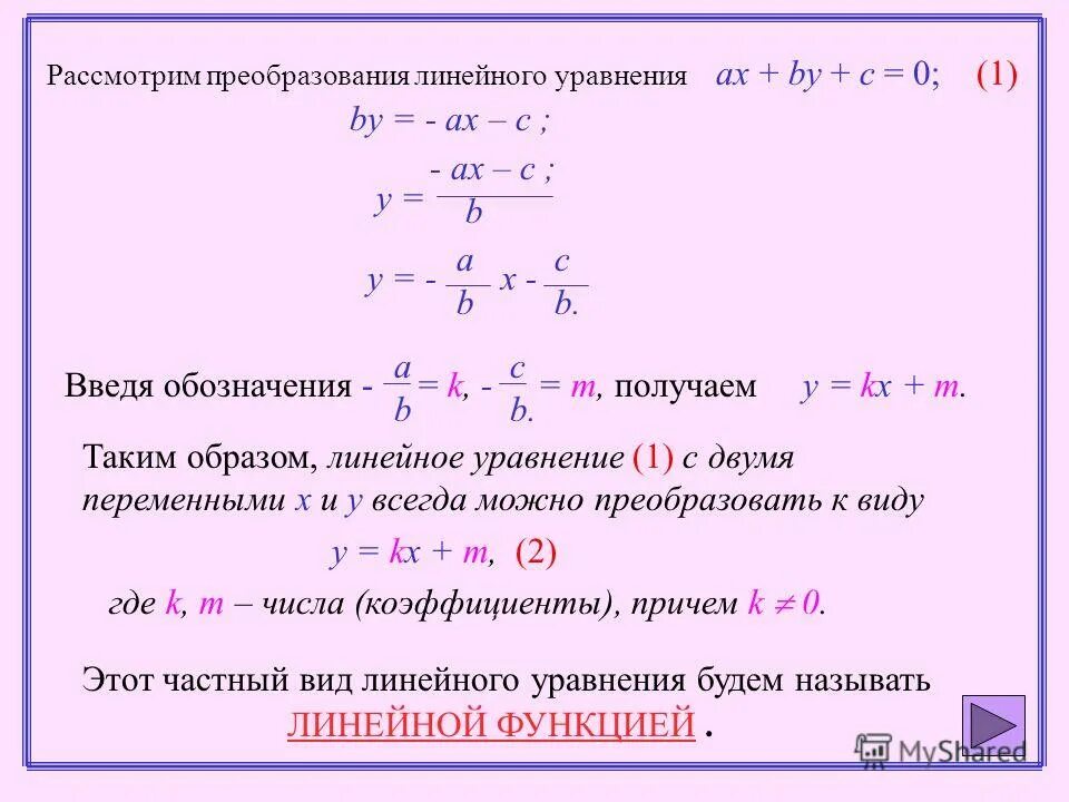 способы решения систем линейных уравнений с двумя переменными. уравнения с графиком функции 7 класс. линейное уравнение с двумя переменными. стандартный вид уравнения. линейное уравнение с 2 переменными и его график.