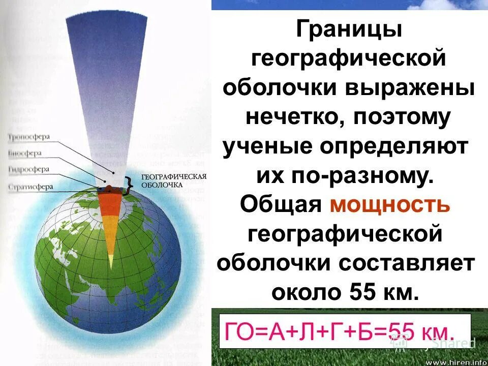 Географическая оболочка земли 6 класс география. Границы географической оболочки. Мощность географической оболочки. Из чего состоит географическая оболочка земли.