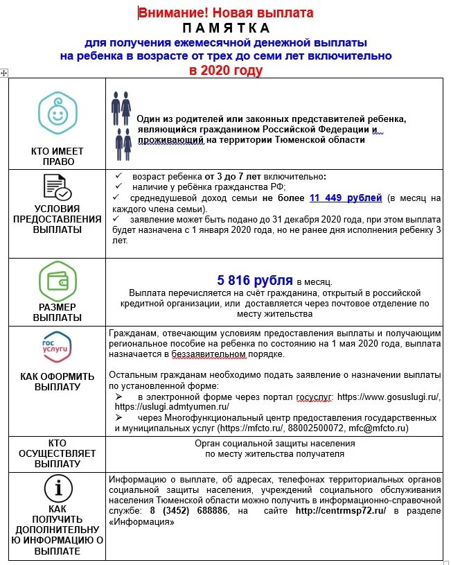 Пособия с 3 до 7 условия. Выплаты от 3 до 7 лет. Пособие для детей от 7 лет. Пособия на детей от трех до семи лет. Выплата на ребенка от 3 до 7 лет включительно.