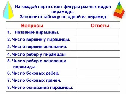 Я стал важной фигурой в таблице лидеров