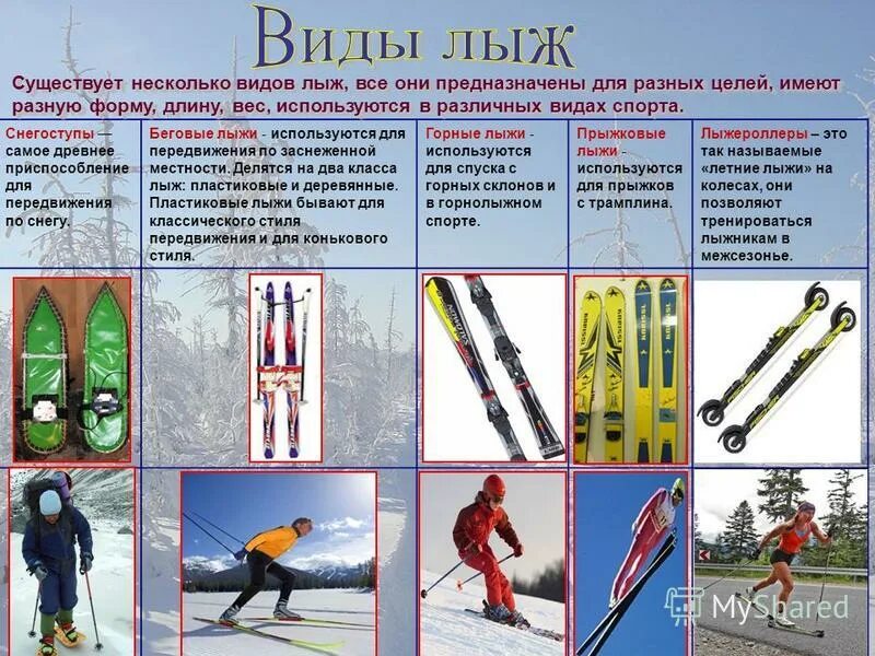 Горные лыжи снаряжение. Какой вид лыж подходит для прогулок. Какой вид лыж подходит для прогулок. Какой вид лыж подходит для прогулок. Какой вид лыж подходит для прогулок.