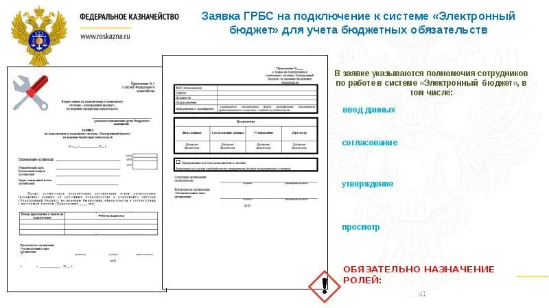 Заявка на подключение к системе бюджетного планирования. Заполнение заявки на подключение к электронному бюджету. Заявка на подключение к электронному бюджету образец заполнения. Заявка на бюджет.