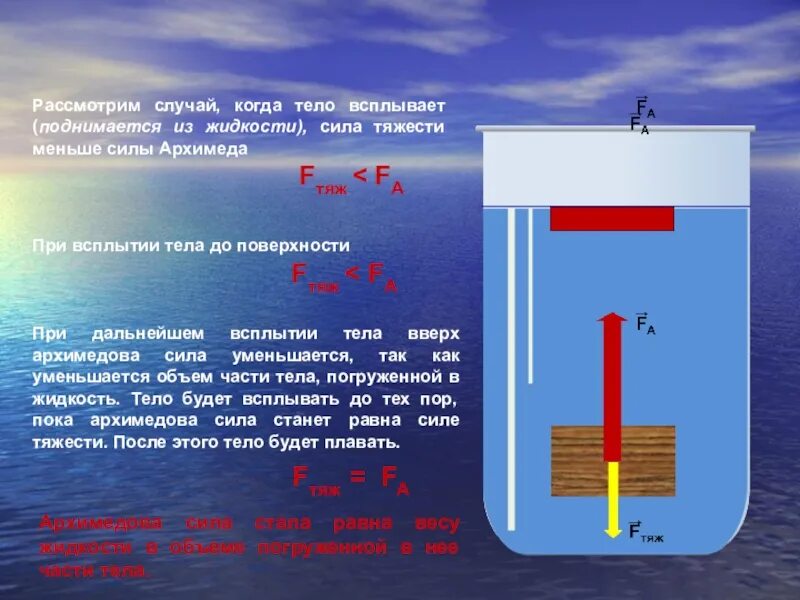 Формула скорости погружения