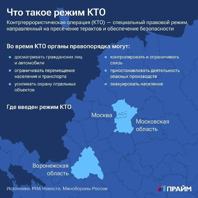 Правовой режим контртеррористической операции вводится. Режим контртеррористической операции московская область. Регионы россии инфографика. Режим контртеррористической операции московская область. Контртеррористическая операция.