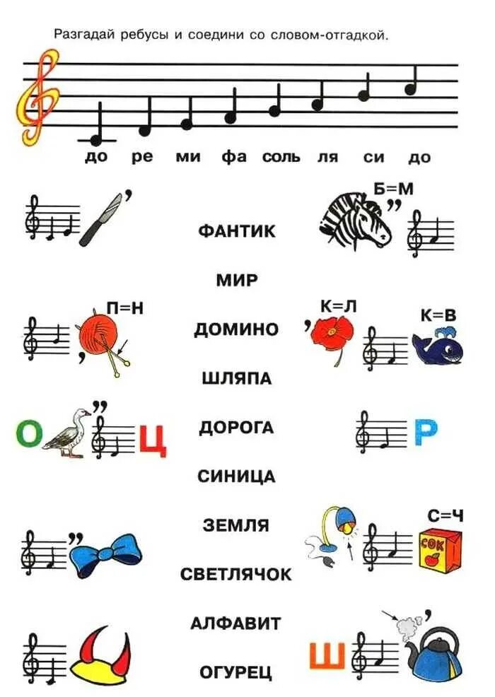 Музыкальные загадки и ребусы с нотами. Музыкальный ребус 3 класс с нотами и ответами. 5 Ребусов с нотами с ответами. Музыкальные ребусы для детей с нотами. Музыкальные ноты слова