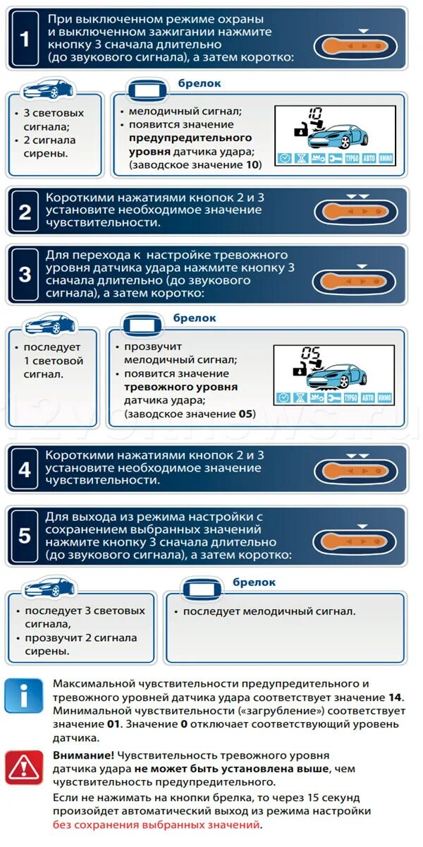 Как скинуть старлайн. Датчик чувствительности сигнализации STARLINE a91. Датчик наклона STARLINE е90. Датчик удара старлайн а90. Старлайн е90 датчики удара.