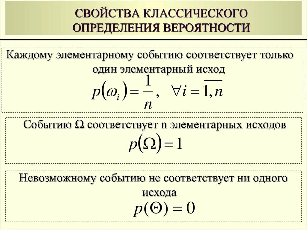 Общее определение вероятности. Определения статистической вероятности, геометрической вероятности. геометрическая теория вероятности формула. классическая вероятность. свойства вероятностей.. классическое определение вероятности свойства вероятности.