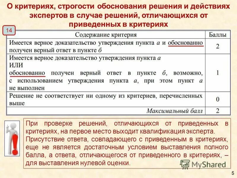 Кодификатор с формулами по физике егэ. Задачи егэ с развернутым ответом. Как оцениваются задания по физике. Проверка заданий с развернутым ответом егэ. Проверка заданий с развернутым ответом егэ.