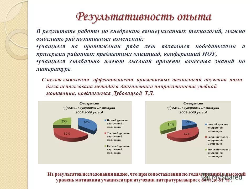 дубовицкая методика диагностики мотивации. дубовицкая методика диагностики мотивации. дубовицкая методика диагностики мотивации. дубовицкая методика диагностики мотивации. диагностика направленности учебной мотивации т.